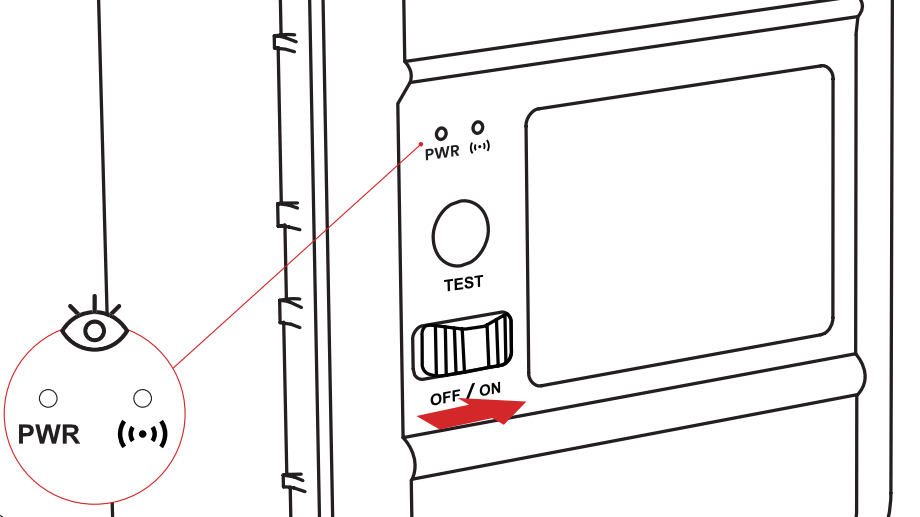 power indicator