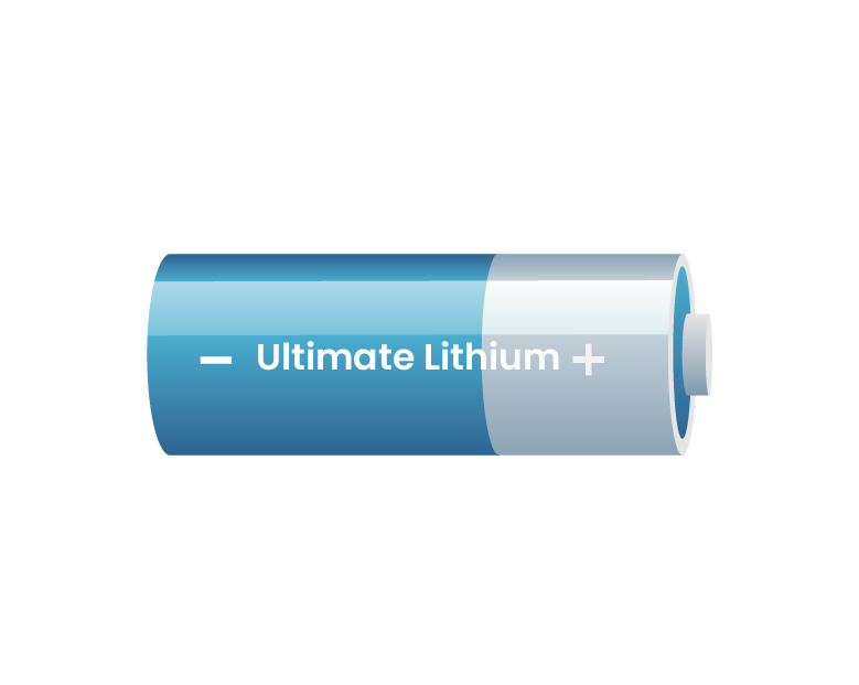 AA Non Rechargeable Lithium