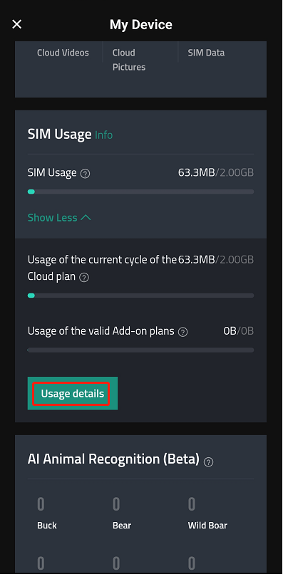 click usage details