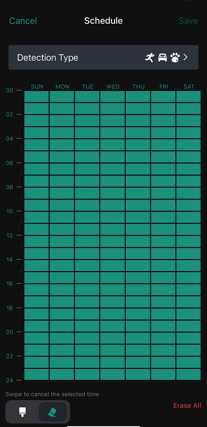 PIR schedule